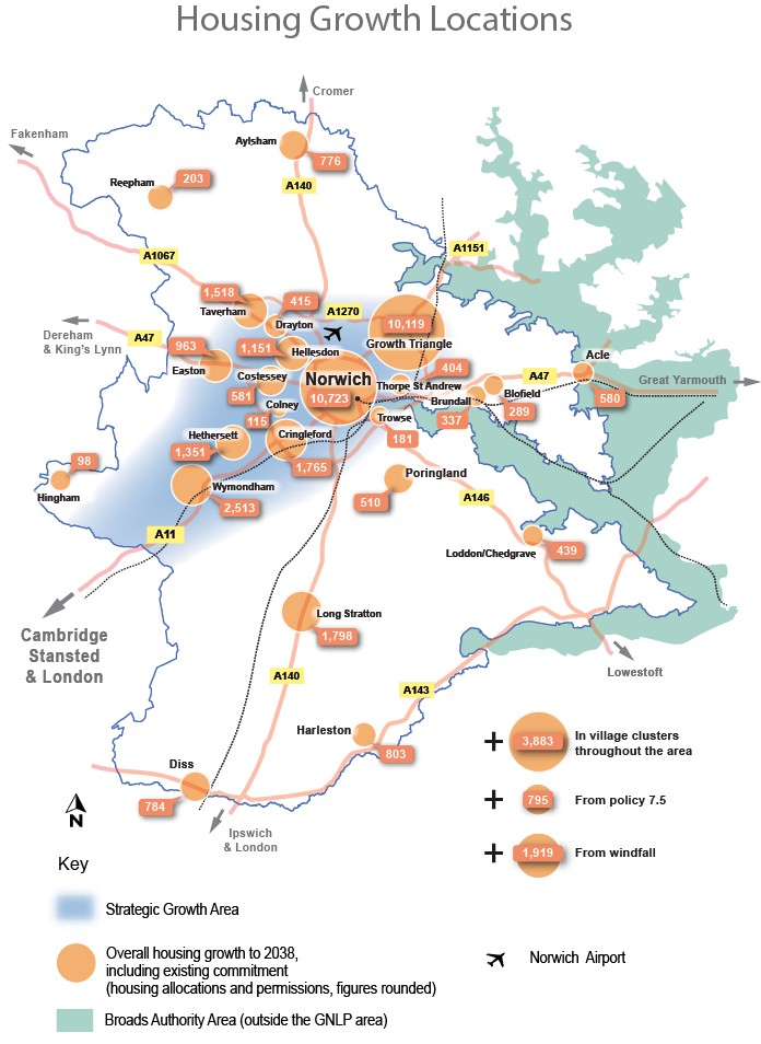Housing Growth Locations: Diss 784, Aylsham 776, Reepham 203, Drayton 415, Taverham 1,518, Long Stratton 1,798, Cringleford 1,765, Harleston 803, Poringland 510, Brundall 337, Trowse 181, Blofield 289, Acle 580, Loddon/Chedgrave 439, Hingham 98, Wymondham 2,513, Hethersett 1,351, Easton 963, Hellesdon 1,151, Costessey 581, Norwich 10,723, Growth Triangle 10,119, Thorpe St Andrew 404, Colney 115. + 3,883 In village clusters throughout the area + 795 From policy 7.5 + 1,919 From windfall